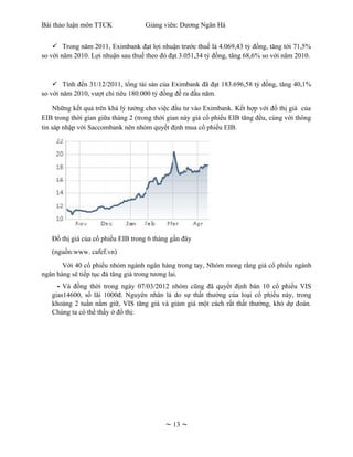 Bài thảo luận môn TTCK              Giảng viên: Dương Ngân Hà


     Trong năm 2011, Eximbank đạt lợi nhuận trước thuế là 4.069,43 tỷ đồng, tăng tới 71,5%
so với năm 2010. Lợi nhuận sau thuế theo đó đạt 3.051,34 tỷ đồng, tăng 68,6% so với năm 2010.



     Tính đến 31/12/2011, tổng tài sản của Eximbank đã đạt 183.696,58 tỷ đồng, tăng 40,1%
so với năm 2010, vượt chỉ tiêu 180.000 tỷ đồng đề ra đầu năm.

    Những kết quả trên khá lý tưởng cho việc đầu tư vào Eximbank. Kết hợp với đồ thị giá của
EIB trong thời gian giữa tháng 2 (trong thời gian này giá cổ phiếu EIB tăng đều, cùng với thông
tin sáp nhập với Saccombank nên nhóm quyết định mua cổ phiếu EIB.




   Đồ thị giá của cổ phiếu EIB trong 6 tháng gần đây
   (nguồn:www. cafef.vn)
       Với 40 cổ phiếu nhóm ngành ngân hàng trong tay, Nhóm mong rằng giá cổ phiếu ngành
ngân hàng sẽ tiếp tục đà tăng giá trong tương lai.
     - Và đồng thời trong ngày 07/03/2012 nhóm cũng đã quyết định bán 10 cổ phiếu VIS
   gias14600, số lãi 1000đ. Nguyên nhân là do sự thất thường của loại cổ phiếu này, trong
   khoảng 2 tuần nắm giữ, VIS tăng giá và giảm giá một cách rất thất thường, khó dự đoán.
   Chúng ta có thể thấy ở đồ thị:




                                           ~ 13 ~
 
