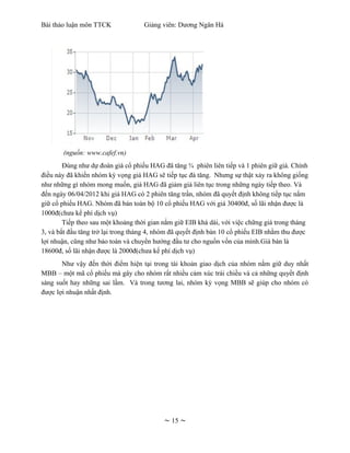 Bài thảo luận môn TTCK              Giảng viên: Dương Ngân Hà




       (nguồn: www.cafef.vn)
        Đúng như dự đoán giá cổ phiếu HAG đã tăng ¾ phiên liên tiếp và 1 phiên giữ giá. Chính
điều này đã khiến nhóm kỳ vọng giá HAG sẽ tiếp tục đà tăng. Nhưng sự thật xảy ra không giống
như những gì nhóm mong muốn, giá HAG đã giảm giá liên tục trong những ngày tiếp theo. Và
đến ngày 06/04/2012 khi giá HAG có 2 phiên tăng trần, nhóm đã quyết định không tiếp tục nắm
giữ cổ phiếu HAG. Nhóm đã bán toàn bộ 10 cổ phiếu HAG với giá 30400đ, số lãi nhận được là
1000đ(chưa kể phí dịch vụ)
        Tiếp theo sau một khoảng thời gian nắm giữ EIB khá dài, với việc chững giá trong tháng
3, và bắt đầu tăng trở lại trong tháng 4, nhóm đã quyết định bán 10 cổ phiếu EIB nhằm thu được
lợi nhuận, cũng như bảo toàn và chuyển hướng đầu tư cho nguồn vốn của mình.Giá bán là
18600đ, số lãi nhận được là 2000đ(chưa kể phí dịch vụ)
       Như vậy đến thời điểm hiện tại trong tài khoản giao dịch của nhóm nắm giữ duy nhất
MBB – một mã cổ phiếu mà gây cho nhóm rất nhiều cảm xúc trái chiều và cả những quyết định
sáng suốt hay những sai lầm. Và trong tương lai, nhóm kỳ vọng MBB sẽ giúp cho nhóm có
được lợi nhuận nhất định.




                                           ~ 15 ~
 