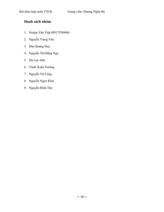 Bài thảo luận môn TTCK         Giảng viên: Dương Ngân Hà


   Danh sách nhóm

   1. Hoàng Văn Tiệp (0917550464)

   2. Nguyễn Trang Vân

   3. Đào Quang Huy

   4. Nguyễn Thị Hằng Nga

   5. Hà Lan Anh

   6. Trịnh Xuân Trường

   7. Nguyễn Vũ Công

   8. Nguyễn Ngọc Khải

   9. Nguyễn Đình Tân




                                     ~ 30 ~
 