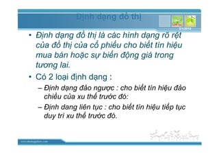 www.themegallery.com
• ð nh d ng ñ th là các hình d ng rõ r t
c a ñ th c a c phi u cho bi t tín hi u
mua bán ho c s bi n ñ ng giá trong
tương lai.
• Có 2 lo i ñ nh d ng :
– ð nh d ng ñ o ngư c : cho bi t tín hi u ñ o
chi u c a xu th trư c ñó:
– ð nh dang liên t c : cho bi t tín hi u ti p t c
duy trì xu th trư c ñó.
ð nh d ng ñ th
3/1/2010
 