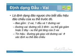 www.themegallery.com
ð nh d ng ð u - Vai
• Là ñ nh d ng ñ o ngư c cho bi t d u hi u
ñ o chi u c a xu th trư c ñó.
– Bao g m : 2 vai, 1 ñ u và 1 ñư ng vai
– ðư ng vai: ñư ng n i 2 ñ nh - xu th giá gi m
ho c 2 ñáy - xu th giá tăng c a 2 vai
– Tín hi u : ðư ng giá giao v i ñư ng vai
xác ñ nh xu th ñ o chi u
3/1/2010
 