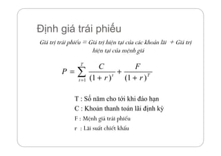 ð nh giá trái phi u
Giá tr trái phi u = Giá tr hi n t i c a các kho n lãi + Giá tr
hi n t i c a m nh giá
T : S năm cho t i khi ñáo h n
C : Kho n thanh toán lãi ñ nh kỳ
F : M nh giá trái phi u
r : Lãi su t chi t kh u
1 (1 ) (1 )
T
t T
t
C F
P
r r=
= +
+ +
∑
3/1/2010
 