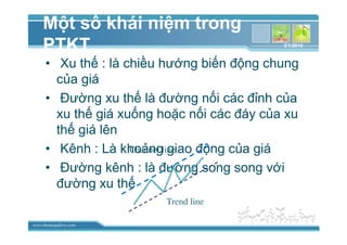 www.themegallery.com
M t s khái ni m trong
PTKT
• Xu th : là chi u hư ng bi n ñ ng chung
c a giá
• ðư ng xu th là ñư ng n i các ñ nh c a
xu th giá xu ng ho c n i các ñáy c a xu
th giá lên
• Kênh : Là kho ng giao ñ ng c a giá
• ðư ng kênh : là ñư ng song song v i
ñư ng xu th
Channel line
Trend line
3/1/2010
 