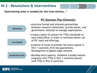 HI 2 – Resolutions & interventions IFC Business Plan Elements: structure formal and informal partnerships between research institutions, private sector, and government. Attempt to manage expectations. create a point of contact for TTOs worldwide at each field office, in order to facilitate better use of IFC tools and offerings. creation of funds to provide risk-share capital in Part 1 countries (first loss guarantees). Development of global angel network. develop local capacity. Establish a buddy/mentor programs with TTOs in Part 1 countries paired with TTOs in Part 2 countries. “ determining what is needed for the intervention…” Marketing Insufficient Infra. Low Capital 
