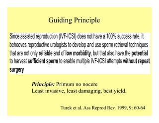 Principle: Primum no nocere
Least invasive, least damaging, best yield.
Turek et al. Ass Reprod Rev. 1999, 9: 60-64
Guiding Principle
 