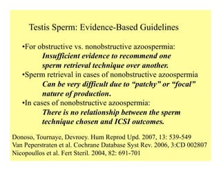 Testis Sperm: Evidence-Based Guidelines
Donoso, Tournaye, Devroey. Hum Reprod Upd. 2007, 13: 539-549
Van Peperstraten et al. Cochrane Database Syst Rev. 2006, 3:CD 002807
Nicopoullos et al. Fert Steril. 2004, 82: 691-701
• For obstructive vs. nonobstructive azoospermia:
Insufficient evidence to recommend one
sperm retrieval technique over another.
• Sperm retrieval in cases of nonobstructive azoospermia
Can be very difficult due to “patchy” or “focal”
nature of production.
• In cases of nonobstructive azoospermia:
There is no relationship between the sperm
technique chosen and ICSI outcomes.
 