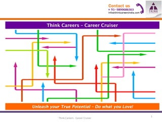 Think Careers - Career Cruiser
1
Think Careers – Career Cruiser
Unleash your True Potential – Do what you Love!
 