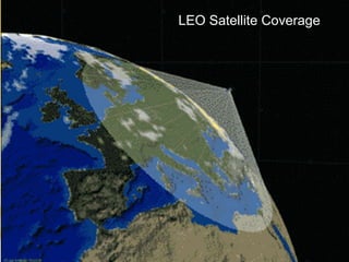 LEO Satellite Coverage
 