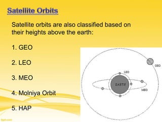 Satellite orbits are also classified based on
their heights above the earth:
1. GEO
2. LEO
3. MEO
4. Molniya Orbit
5. HAP
 