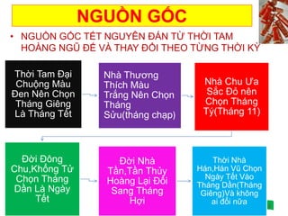 • NGUỒN GỐC TẾT NGUYÊN ĐÁN TỪ THỜI TAM
HOÀNG NGŨ ĐẾ VÀ THAY ĐỔI THEO TỪNG THỜI KỲ
12/21/2014 3
NGUỒN GỐC
Thời Tam Đại
Chuộng Màu
Đen Nên Chọn
Tháng Giêng
Là Tháng Tết
Nhà Thương
Thích Màu
Trắng Nên Chọn
Tháng
Sửu(tháng chạp)
Nhà Chu Ưa
Sắc Đỏ nên
Chọn Tháng
Tý(Tháng 11)
Đời Đông
Chu,Khổng Tử
Chọn Tháng
Dần Là Ngày
Tết
Đời Nhà
Tần,Tần Thủy
Hoàng Lại Đổi
Sang Tháng
Hợi
Thời Nhà
Hán,Hán Vũ Chọn
Ngày Tết Vào
Tháng Dần(Tháng
Giêng)Và không
ai đổi nữa
 