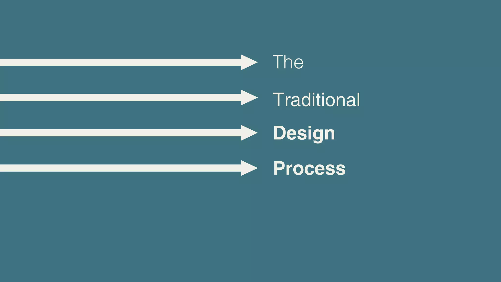 The

Traditional
Design
Process
 