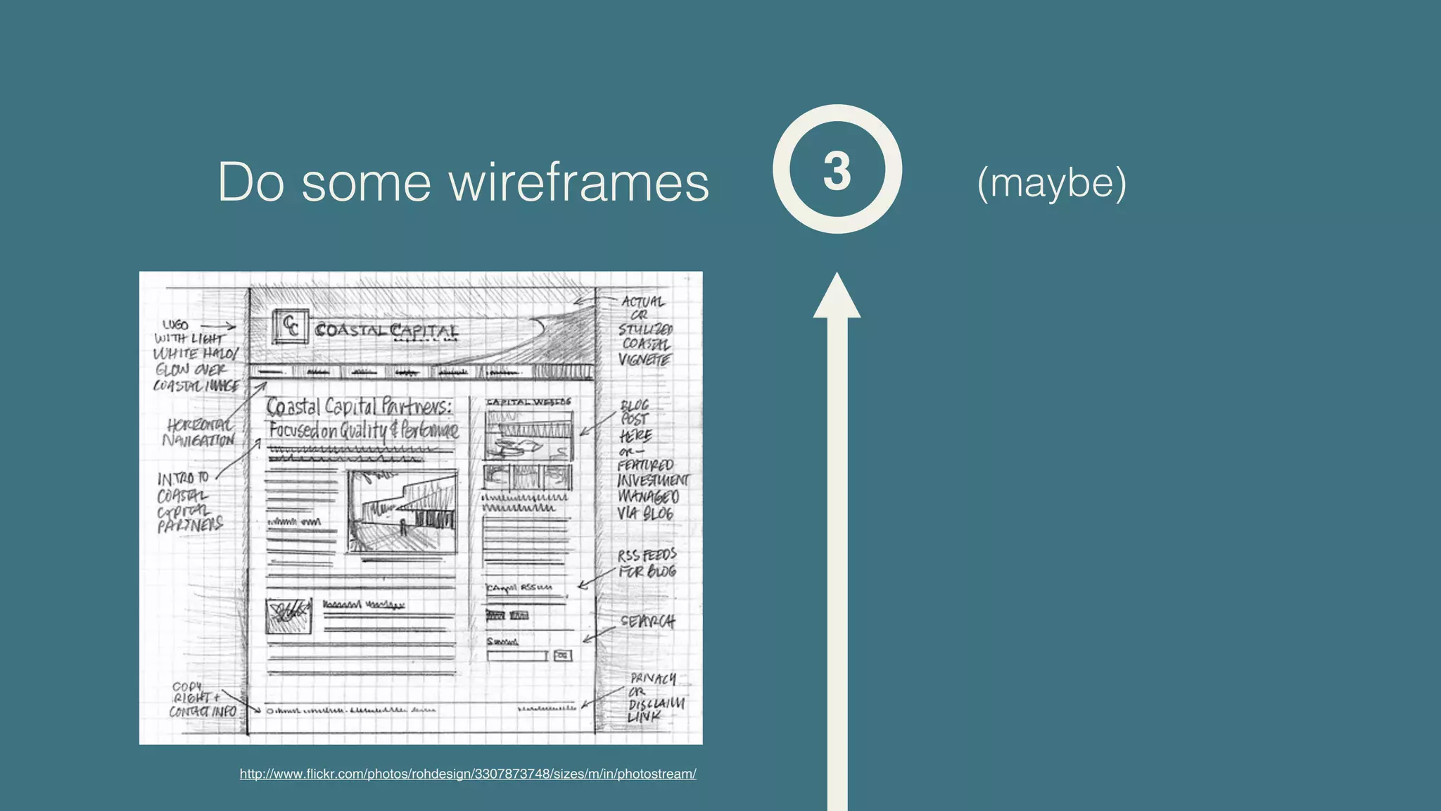 Do some wireframes                                                          3   (maybe)




http://www.flickr.com/photos/rohdesign/3307873748/sizes/m/in/photostream/
 