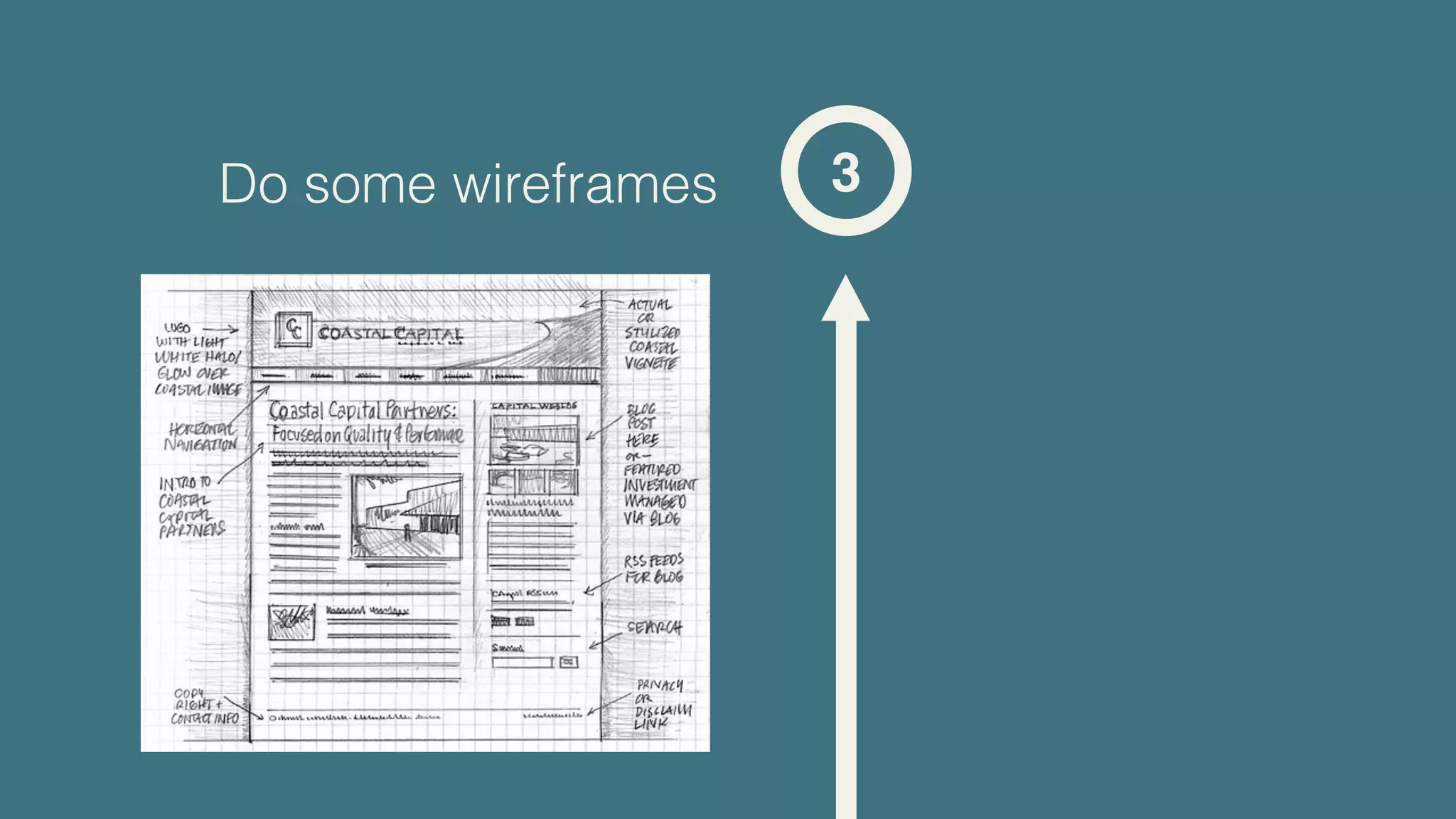 Do some wireframes   3
 