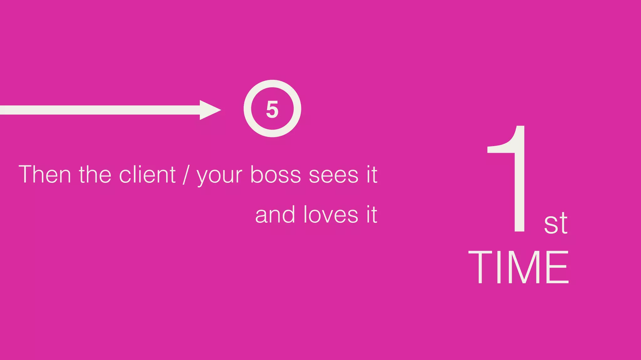 5

Then the client / your boss sees it
                       and loves it   1 st
                                      TIME
 