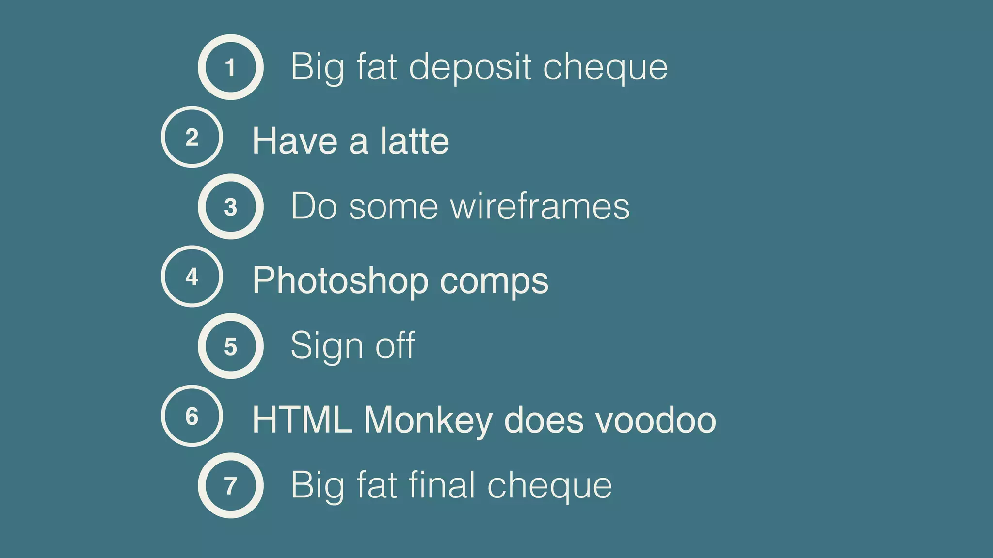 1     Big fat deposit cheque
2       Have a latte
    3     Do some wireframes
4       Photoshop comps
    5     Sign off
6       HTML Monkey does voodoo
    7     Big fat final cheque
 