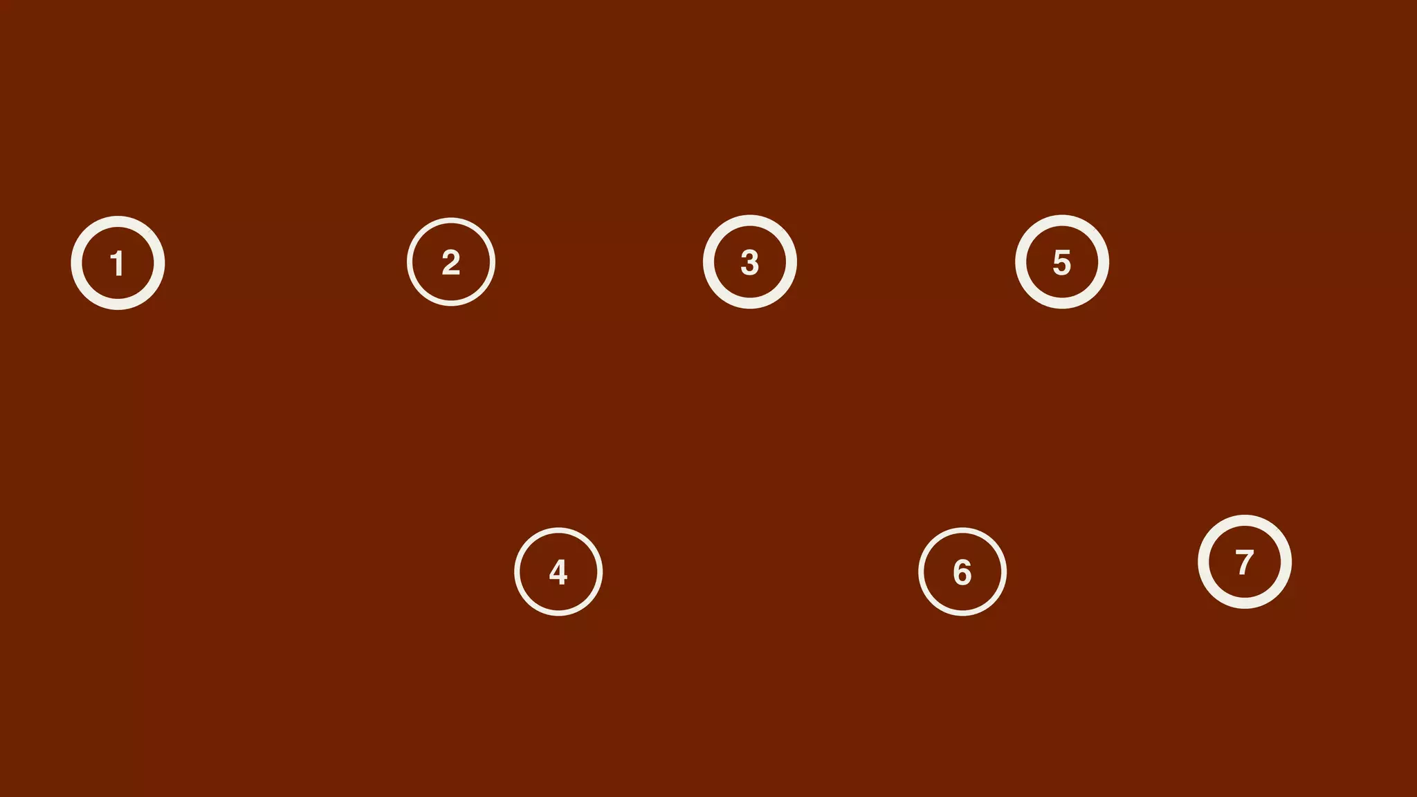 1   2       3       5




        4       6       7
 