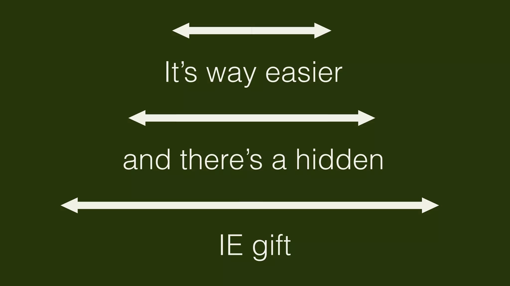 It’s way easier


and there’s a hidden


       IE gift
 