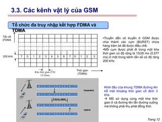 Trang 12
Tổ chức đa truy nhập kết hợp FDMA và
TDMA
7 0 1 2 3 4 5 6 7 0 1 2 3
Khe thời gian (TS)
15/26ms
Thời gian
(TDMA)
Tần số
(FDMA
200 kHz
•Truyền dẫn vô truyến ở GSM được
chia thành các cụm (BURST) chứa
hàng trăm bit đã được điều chế.
•Mỗi cụm được phát đi trong một khe
thời gian có độ rộng là 15/26 ms (0,577
ms) ở một trong kênh tần số có độ rộng
200 kHz
Khởi đầu của khung TDMA đường lên
trễ một khoảng thời gian cố định 3
khe.
→ MS sử dụng cùng một khe thời
gian ở cả đường lên lẫn đường xuống
mà không phải thu phát đồng thời.
3.3. Các kênh vật lý của GSM
 