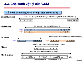 Trang 13
Tổ chức đa khung, siêu khung, siêu siêu khung
1 Siª u siª u khung = 2048 siª u khung = 2715648 khung TDMA (3 h 28 m 53 s 760ms)
1 2 3 4
0
0
0
0 0
0
1
1
1 1
1
2
2
2
2
3
3 3
3 4 5 6 7
2047
2046
2045
2044
47 48 49 50
22 23 24 25 47 48 49 50
1 siª u khung = 1326 khung TDMA (6,12 s)
1 ®a khung (51 khung) = 51 khung TDMA (3060/13ms)
1 khung TDMA = 8 khe thêi gian (120/26  4.615ms)
1 khe thêi gian = 156,25 bit (15/26  0,577ms)
Côm b×
nh thêng (cê F chØ
t¬ng øng ví i TCH)
TB
3
TB
3
GP
8,25
F
1
F
1
57 bit
®î c mËt m· ho¸
57 bit
®î c mËt m· ho¸
Chuçi hí ng
26 bit
24 25
Siêu siêu khung
Siêu khung
Đa khung
Khung
Khe thời gian
TCH
CCH
TCH CCH
3.3. Các kênh vật lý của GSM
 