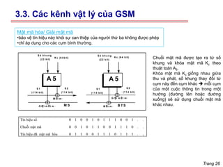 Trang 26
Mật mã hóa/ Giải mật mã
•bảo vệ tín hiệu này khỏi sự can thiệp của người thứ ba không được phép
•chỉ áp dụng cho các cụm bình thường.
S è k h u n g
(2 2 b it)
K c (6 4 b it)
S è k h u n g
(2 2 b it)
K c (6 4 b it)
S 1
(1 1 4 b it)
S 2
(1 1 4 b it)
S 2
(1 1 4 b it)
S 1
(1 1 4 b it)
A 5 A 5
M S B TS
G i¶ i m Ët m ·
M Ët m ·
M Ët m ·
G i¶ i m Ët m ·
H ×
n h 4 .2 4 . N g u yª n lý m Ët m · vµ g i¶ i m Ët m · .
Tín hiệu số
Chuỗi mật mã
Tín hiệu đã mật mã hóa
0
0
0
1
0
1
0
1
1
0
0
0
1
1
0
0
1
1
1
0
1
1
0
1
1
1
0
0
1
1
0
1
1
1
0
1
.
.
.
.
.
,
Chuỗi mật mã được tạo ra từ số
khung và khóa mật mã Kc theo
thuật toán A5.
Khóa mật mã Kc giống nhau giữa
thu và phát, số khung thay đổi từ
cụm này đến cụm khác ➔ mỗi cụm
của một cuộc thông tin trong một
hướng (đường lên hoặc đường
xuống) sẽ sử dụng chuỗi mật mã
khác nhau.
3.3. Các kênh vật lý của GSM
 