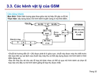 Trang 32
Sè liÖ
u S Sè liÖ
u
S
Bé t- ¬ng
quan
M« h×
nh
kª nh
Kh¸ c ?
VITERBI
Chän sao cho
Kh¸ c nhau
Ý
t nhÊt
? ?
Côm lý t- ëng
Côm thu
Th«ng tin
mÒ
m
H×
nh 4.26 . Bé c©n b»ng Viterbi.
Cân bằng Viterbi
Mục đích: Giảm hiện tượng giao thoa giữa các ký hiệu ISI gây ra lỗi bit.
Thực hiện: xây dựng được mô hình kênh truyền sóng ở mọi thời điểm.
•Chuỗi bit hướng dẫn (S = 26) được phát đi ở giữa cụm, chuỗi này được máy thu biết trước
nên dựa trên sự sai lệch của chuỗi này máy thu có thể xây dựng được mô hình kênh ở thời
điểm đang xét.
•Sau đó máy thu sẽ cho các tổ hợp bit khác nhau có thể có qua mô hình kênh và chọn tổ
hợp nào cho đầu ra mô hình kênh giống tổ hợp thu được nhất.
3.3. Các kênh vật lý của GSM
 
