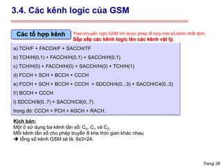 Trang 38
a) TCH/F + FACCH/F + SACCH/TF
b) TCH/H(0,1) + FACCH/H(0,1) + SACCH/H(0,1)
c) TCH/H(0) + FACCH/H(0) + SACCH/H(0) + TCH/H(1)
d) FCCH + SCH + BCCH + CCCH
e) FCCH + SCH + BCCH + CCCH + SDCCH/4(0...3) + SACCH/C4(0..3)
f/) BCCH + CCCH
l) SDCCH/8(0..7) + SACCH/C8(0..7)
trong đó: CCCH = PCH + AGCH + RACH.
Các tổ hợp kênh
Kịch bản:
Một ô sử dụng ba kênh tần số: C0, C1 và C2.
Mỗi kênh tần số cho phép truyền 8 khe thời gian khác nhau
➔ tổng số kênh GSM sẽ là: 8x3=24.
3.4. Các kênh logic của GSM
Theo khuyến nghị GSM chỉ được phép tổ hợp một số kênh nhất định.
Sắp xếp các kênh logic lên các kênh vật lý.
 