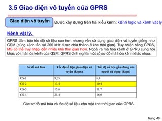 Trang 46
Giao diện vô tuyến Được xây dựng trên hai kiểu kênh: kênh logic và kênh vật lý.
Kênh vật lý.
GPRS đảm bảo tốc độ số liệu cao hơn nhưng vẫn sử dụng giao diện vô tuyến giống như
GSM (cùng kênh tần số 200 kHz được chia thành 8 khe thời gian). Tuy nhiên bằng GPRS,
MS có thể truy nhập đến nhiều khe thời gian hơn. Ngoài ra mã hóa kênh ở GPRS cũng hơi
khác với mã hóa kênh của GSM. GPRS định nghĩa một số sơ đồ mã hóa kênh khác nhau.
Sơ đồ mã hóa Tốc độ số liệu giao diện vô
tuyến (kbps)
Tốc độ số liệu gần đúng của
người sử dụng (kbps)
CS-1 9,05 6,8
CS-2 13,4 10,4
CS-3 15,6 11,7
CS-4 21,4 16,0
Các sơ đồ mã hóa và tốc độ số liệu cho một khe thời gian của GPRS.
3.5 Giao diện vô tuyến của GPRS
 