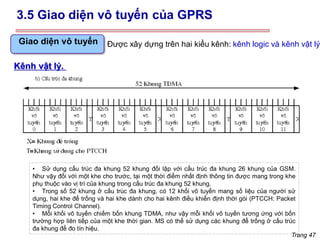 Trang 47
Giao diện vô tuyến Được xây dựng trên hai kiểu kênh: kênh logic và kênh vật lý.
Kênh vật lý.
• Sử dụng cấu trúc đa khung 52 khung đối lập với cấu trúc đa khung 26 khung của GSM.
Như vậy đối với một khe cho trước, tại một thời điểm nhất định thông tin được mang trong khe
phụ thuộc vào vị trí của khung trong cấu trúc đa khung 52 khung.
• Trong số 52 khung ở cấu trúc đa khung, có 12 khối vô tuyến mang số liệu của người sử
dụng, hai khe để trống và hai khe dành cho hai kênh điều khiển định thời gói (PTCCH: Packet
Timing Control Channel).
• Mỗi khối vô tuyến chiếm bốn khung TDMA, như vậy mỗi khối vô tuyến tương ứng với bốn
trường hợp liên tiếp của một khe thời gian. MS có thể sử dụng các khung để trống ở cấu trúc
đa khung để đo tín hiệu.
3.5 Giao diện vô tuyến của GPRS
 