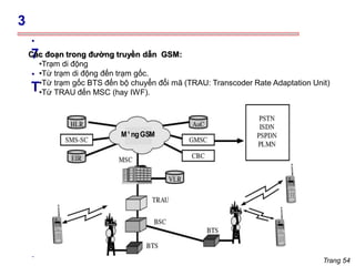 Trang 54
3
.
7
.
T
r
u
y
ề
n
d
ẫ
n
t
r
M¹ ngGSM
Các đoạn trong đường truyền dẫn GSM:
•Trạm di động
•Từ trạm di động đến trạm gốc.
•Từ trạm gốc BTS đến bộ chuyển đổi mã (TRAU: Transcoder Rate Adaptation Unit)
•Từ TRAU đến MSC (hay IWF).
 