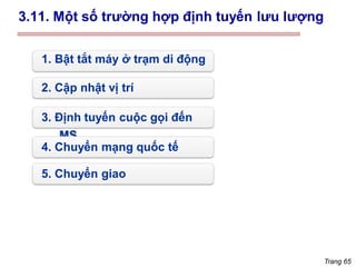 Trang 65
3.11. Một số trường hợp định tuyến lưu lượng
1. Bật tắt máy ở trạm di động
2. Cập nhật vị trí
3. Định tuyến cuộc gọi đến
MS
4. Chuyển mạng quốc tế
5. Chuyển giao
 