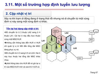 Trang 67
3.11. Một số trường hợp định tuyến lưu lượng
2. Cập nhật vị trí
MSC
VLR
MSC
VLR
BSC
BSC
BSC
LA2
LA3
LA1
Ô1
Ô2
Ô3
Ô5
Ô4
Xảy ra khi trạm di động đang ở trạng thái rỗi nhưng nó di chuyển từ một vùng
định vị này sang một vùng định vị khác.
Tồn tại hai dạng cập nhật vị trí:
•MS chuyển từ ô 3 thuộc LA2 sang ô 4
thuộc LA1. Cả hai ô này đều trực thuộc
cùng một MSC/VLR
➔không cần thông báo đến HLR vì HLR
chỉ quản lý vị trí MS đến tổng đài MSC
đang phục vụ nó.
•MS chuyển từ ô 3 sang ô 5 có LA3. Hai ô
này trực thuộc hai tổng đài MSC khác
nhau
➔phải thông báo cho HLR để nó ghi lại vị
trí của MSC/VLR mới và xoá đi ở VLR cũ.
 