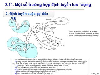 Trang 68
3.11. Một số trường hợp định tuyến lưu lượng
3. Định tuyến cuộc gọi đến
MS
ISDN
7
8
7
7
4
1
BTS
BTS
BTS
BSC
BSC
MS
MS
TMSI
TMSI
TMSI
LA1
LA2
MSC
EIR
AUC
HLR
VLR
5
6
2
GMSC
MSRN
MSRN
MSISDN
3
MSRN
TMSI
TMSI
MSISDN
Giả sử một thuê bao nào đó từ mạng ngoài cần gọi đến MS, trước hết nó quay số MSISDN.
(1) Tổng đài phụ trách thuê bao này phân tích số MSISDN và nhận thấy rằng thuê bao bị gọi là
một thuê bao di động và vì thế nó hướng cuộc gọi này đến GMSC của mạng PLMN của thuê bao.
(2,3) Bây giờ GMSC có thể yêu cầu MSRN cho thuê bao di động từ HLR.
(4) Dựa trên MSRN cuộc gọi được định tuyến đến MSC.
(5,6) MSC quyết định TMSI (số nhận dạng thuê bao di động tạm thời) cho MS
(7) thực tiện thủ tục tìm gọi trong vùng định vị liên quan.
(8) Sau khi MS trả lời tìm gọi, kết nối được hoàn tất.
MSISDN: Mobile Station ISDN Number
MSRN: Mobile Station Roaming Number
TMSI: Temporary Mobile Station Identity
 