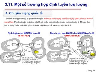 Trang 69
3.11. Một số trường hợp định tuyến lưu lượng
4. Chuyển mạng quốc tế
V-PLMN
MSC ISDN
LS IS IS
IS
HLR
ISDN
H-PLMN
LS: ChuyÓ
n m¹ ch néi h¹ t
IS: ChuyÓ
n m¹ ch quèc tÕ
V-PLMN: M¹ ng di ®éng kh¸ ch
H-PLMN: M¹ ng di ®éng nhµ
1
V-PLMN
MSC ISDN
LS IS IS
IS
HLR
ISDN
H-PLMN
LS: ChuyÓ
n m¹ ch néi h¹ t
IS: ChuyÓ
n m¹ ch quèc tÕ
V-PLMN: M¹ ng di ®éng kh¸ ch
H-PLMN: M¹ ng di ®éng nhµ
1
GMSC
GMSC
IS
GMSC
Định tuyến cho MSISDN quốc tế
(IS hỏi HLR).
Định tuyến qua GMSC cho MSISDN quốc tế
(GMSC hỏi HLR)
Chuyển mạng (roaming) là quá trình trong đó một thuê bao di động có thể sử dụng SIM-Card của mình ở
mạng khác. Phụ thuộc vào khả năng của IS, có nhiều cách định tuyến các cuộc gọi quốc tế đến các thuê
bao di động. Điểm khác biệt giữa các cách này là thực thể nào thực hiện hỏi HLR.
 
