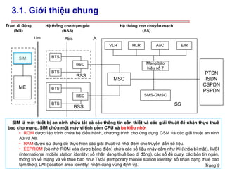 Trang 9
SIM
ME
BTS
BTS
BSC
BTS
BTS
BSC
BSS
BSS
VLR HLR AuC EIR
MSC
Mạng báo
hiệu số 7
SMS-GMSC
PTSN
ISDN
CSPDN
PSPDN
SS
Trạm di động
(MS)
Hệ thống con trạm gốc
(BSS)
Hệ thống con chuyển mạch
(SS)
Um Abis A
SIM là một thiết bị an ninh chứa tất cả các thông tin cần thiết và các giải thuật để nhận thực thuê
bao cho mạng. SIM chứa một máy vi tính gồm CPU và ba kiểu nhớ.
• ROM được lập trình chứa hệ điều hành, chương trình cho ứng dụng GSM và các giải thuật an ninh
A3 và A8.
• RAM được sử dụng để thực hiện các giải thuật và nhớ đệm cho truyền dẫn số liệu.
• EEPROM (bộ nhớ ROM xóa được bằng điện) chứa các số liệu nhậy cảm như Ki (khóa bí mật), IMSI
(international mobile station identity: số nhận dạng thuê bao di động), các số để quay, các bản tin ngắn,
thông tin về mạng và về thuê bao như TMSI (temporary mobile station identity: số nhận dạng thuê bao
tạm thời), LAI (location area identity: nhận dạng vùng định vị).
3.1. Giới thiệu chung
 