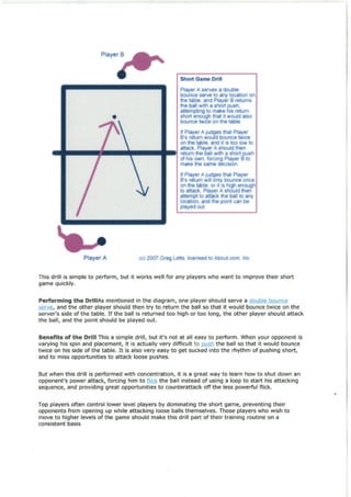 Table Tennis Drills