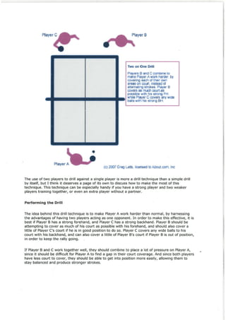 Table Tennis Drills