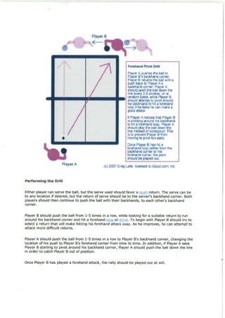 Table Tennis Drills