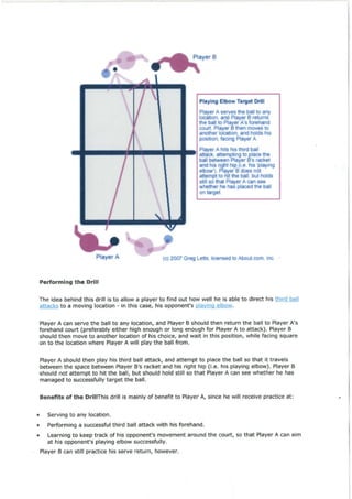Table Tennis Drills