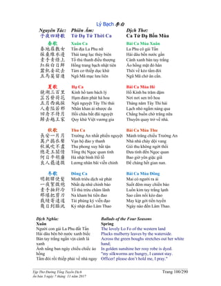 ______________________________________________________________________________________
Tập Thơ Đường Tống Tuyển Dịch Trang 100/290
Ấn bản 3 ngày 7 tháng 11 năm 2017
Lý Bạch李白
Nguyên Tác:
子夜四時歌
春歌
秦地羅敷女
採桑綠水邊
素手青條上
紅妝白日鮮
蠶飢妾欲去
五馬莫留連
夏歌
鏡湖三百里
菡萏發荷花
五月西施採
人看隘若邪
回舟不待月
歸去越王家
秋歌
長安一片月
萬戶搗衣聲
秋風吹不盡
總是玉關情
何日平胡虜
良人罷遠徵
冬歌
明朝驛使髮
一夜絮徵袍
素手抽針冷
那堪把剪刀
裁縫寄遠道
幾日到臨洮
Phiên Âm:
Tử Dạ Tứ Thời Ca
Xuân Ca
Tần địa La Phu nữ
Thái tang lục thủy biên
Tố thủ thanh điều thượng
Hồng trang bạch nhật tiên
Tàm cơ thiếp dục khứ
Ngũ Mã mạc lưu liên
Hạ Ca
Kính hồ tam bách lý
Hạm đảm phát hà hoa
Ngũ nguyệt Tây Thi thái
Nhân khan ải nhược da
Hồi châu bất đãi nguyệt
Quy khứ Việt vương gia
Thu Ca
Trường An nhất phiến nguyệt
Vạn hộ đảo y thanh
Thu phong xuy bất tận
Tổng thị Ngọc quan tình
Hà nhật bình Hồ lỗ
Lương nhân bãi viễn chinh
Đông Ca
Minh triêu dịch sứ phát
Nhất dạ nhứ chinh bào
Tố thủ trừu châm lãnh
Na kham bả tiển đao
Tài phùng ký viễn đạo
Kỷ nhật đáo Lâm Thao
Dịch Thơ:
Ca Tử Dạ Bốn Mùa
Bài Ca Mùa Xuân
La Phu cô gái Tần
Hái dâu bến nước gần
Cành xanh bàn tay trắng
Áo hồng mặt đỏ hân
Thôi về kẻo tằm đói
Ngũ Mã chớ ân cần.
Bài Ca Mùa Hè
Hồ Kính ba trăm dặm
Nơi nơi sen trổ hoa
Tháng năm Tây Thi hái
Lạch nhỏ ngắm nàng qua
Chẳng buồn chờ trăng nữa
Thuyền quay trở về nhà.
Bài Ca Mùa Thu
Mảnh trăng chiếu Trường An
Nhà nhà chày dội vang
Gió thu không ngớt thổi
Ðưa tình đến Ngọc quan
Bao giờ yên giặc giã
Ðể chàng hết gian nan.
Bài Ca Mùa Đông
Mai có người ra ải
Suốt đêm may chiến bào
Luồn kim tay trắng lạnh
Sao cầm nổi kéo dao
May kịp gởi tiền tuyến
Ngày nào đến Lâm Thao.
Dịch Nghĩa:
Xuân
Người con gái La Phu đất Tần
Hái dâu bên bờ nước xanh biếc
Bàn tay trắng ngần vịn cành lá
xanh
Ánh nắng ban ngày chiếu chiếc áo
hồng
Tằm đói rồi thiếp phải về nhà ngay
Ballads of the Four Seasons
Spring
The lovely Lo Fo of the western land
Plucks mulberry leaves by the waterside.
Across the green boughs stretches out her white
hand;
In golden sunshine her rosy robe is dyed.
"my silkworms are hungry, I cannot stay.
Officer! please don’t hold me, I pray."
 
