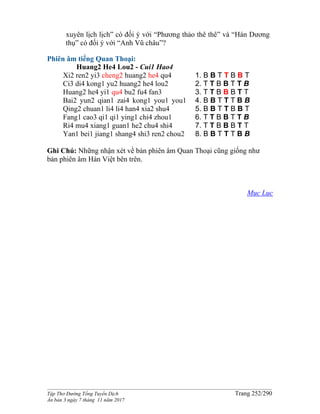 ______________________________________________________________________________________
Tập Thơ Đường Tống Tuyển Dịch Trang 252/290
Ấn bản 3 ngày 7 tháng 11 năm 2017
xuyên lịch lịch” có đối ý với “Phương thảo thê thê” và “Hán Dương
thụ” có đối ý với “Anh Vũ châu”?
Phiên âm tiếng Quan Thoại:
Huang2 He4 Lou2 - Cui1 Hao4
Xi2 ren2 yi3 cheng2 huang2 he4 qu4
Ci3 di4 kong1 yu2 huang2 he4 lou2
Huang2 he4 yi1 qu4 bu2 fu4 fan3
Bai2 yun2 qian1 zai4 kong1 you1 you1
Qing2 chuan1 li4 li4 han4 xia2 shu4
Fang1 cao3 qi1 qi1 ying1 chi4 zhou1
Ri4 mu4 xiang1 guan1 he2 chu4 shi4
Yan1 bei1 jiang1 shang4 shi3 ren2 chou2
1. B B T T B B T
2. T T B B T T B
3. T T B B B T T
4. B B T T T B B
5. B B T T B B T
6. T T B B T T B
7. T T B B B T T
8. B B T T T B B
Ghi Chú: Những nhận xét về bản phiên âm Quan Thoại cũng giống như
bản phiên âm Hán Việt bên trên.
Mục Lục
 