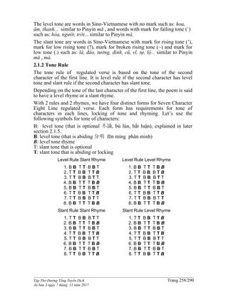 ______________________________________________________________________________________
Tập Thơ Đường Tống Tuyển Dịch Trang 258/290
Ấn bản 3 ngày 7 tháng 11 năm 2017
The level tone are words in Sino-Vietnamese with no mark such as: hoa,
âm, thanh... similar to Pinyin mā , and words with mark for falling tone (`)
such as: hòa, người, trời... similar to Pinyin má.
The slant tone are words in Sino-Vietnamese with mark for rising tone (’),
mark for low rising tone (?), mark for broken rising tone (~) and mark for
low tone (.) such as: lá, đáo, tưởng, đỉnh, cũ, vĩ, tự, lộ... similar to Pinyin
mǎ , mà.
2.1.2 Tone Rule
The tone rule of regulated verse is based on the tone of the second
character of the first line. It is level rule if the second character has level
tone and slant rule if the second character has slant tone.
Depending on the tone of the last character of the first line, the poem is said
to have a level rhyme or a slant rhyme.
With 2 rules and 2 rhymes, we have four distinct forms for Seven Character
Eight Line regulated verse. Each form has requirements for tone of
characters in each lines, locking of tone and rhyming. Let’s use the
following symbols for tone of characters:
B: level tone (that is optional 不論, bù lún, bất luận), explained in later
section 2.1.5.
B: level tone (that is abiding 分明 fēn míng phân minh)
B: level tone rhyme
T: slant tone that is optional
T: slant tone that is abiding or locking
Level Rule Slant Rhyme
1. B B T T B B T
2. T T B B T T B
3. T T B B B T T
4. B B T T T B B
5. B B T T B B T
6. T T B B T T B
7. T T B B B T T
8. B B T T T B B
Slant Rule Slant Rhyme
1. T T B B B T T
2. B B T T T B B
3. B B T T B B T
4. T T B B T T B
5. T T B B B T T
6. B B T T T B B
7. B B T T B B T
8. T T B B T T B
Level Rule Level Rhyme
1. B B T T T B B
2. T T B B B T B
3. T T B B B T T
4. B B T T T B B
5. B B T T B B T
6. T T B B T T B
7. T T B B B T T
8. B B T T T B B
Slant Rule Level Rhyme
1. T T B B T T B
2. B B T T T B B
3. B B T T B B T
4. T T B B T T B
5. T T B B B T T
6. B B T T T B B
7. B B T T B B T
8. T T B B T T B
 