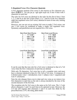 ______________________________________________________________________________________
Tập Thơ Đường Tống Tuyển Dịch Trang 277/290
Ấn bản 3 ngày 7 tháng 11 năm 2017
5. Regulated Verse: Five Character Quatrain
A five character quatrain (5x4 verse) is also known as five character cut-
short (五言絕句 wǔ yán jué jù ngũ ngôn tuyệt cú). It has 4 lines with 5
characters in each line.
The rules for 5x4 verse are identical as the rules for the first 4 lines ( lines
1, 2, 3 and 4) or the last 4 lines (lines 5, 6, 7 and 8) of the five character
eight line regulated verse (5x8 verse), identical in term of tone rule, locking
and rhyme.
However, one can not cut an existing 5x8 verse to make 2 5x4 verses, nor
can 2 5x4 verses be combined to make a single 5x8 regulated verse.
Symmetry and parallelism are not required for a 5x4 verse.
Slant Rule Slant Rhyme
1. B B T T B B T
2. T T B B T T B
3. T T B B B T T
4. B B T T T B B
5. B B T T B B T
6. T T B B T T B
7. T T B B B T T
8. B B T T T B B
Level Rule Slant Rhyme
1. T T B B B T T
2. B B T T T B B
3. B B T T B B T
4. T T B B T T B
5. T T B B B T T
6. B B T T T B B
7. B B T T B B T
8. T T B B T T B
Slant Rule Level Rhyme
1. B B T T T B B
2. T T B B B T B
3. T T B B B T T
4. B B T T T B B
5. B B T T B B T
6. T T B B T T B
7. T T B B B T T
8. B B T T T B B
Level Rule Level Rhyme
1. T T B B T T B
2. B B T T T B B
3. B B T T B B T
4. T T B B T T B
5. T T B B B T T
6. B B T T T B B
7. B B T T B B T
8. T T B B T T B
It can be seen that the tone rule for a 5x4 verse is identical to that of a 7x4
verse when the first 2 characters of each line are deleted.
With only 20 characters, 5x4 verse has to tell a complete story and must
have a structure identical to that of a 7x8, 5x8 or 7x4 verse. It composes of
4 distinct parts: Line 1 -introduction, Line 2 -subject, Line 3 -argument and
Line 4 -conclusion.
Note the rule changes from even to slant and vice versa as we remove two
first characters in each line as the rule is always decided by the tone of the
second character of the first line.
The exception rule for 5x4 verse is the same as for 5x8 verse. The 1-3 rule
allows characters 1 and 3 in each lines to be optional in tone. However, the
2-4 rule still requires that characters 2 and 4 in each line abide by the
prescribed tone (分明, fēn míng, phân minh).
 