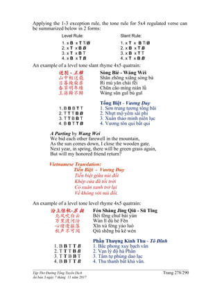 ______________________________________________________________________________________
Tập Thơ Đường Tống Tuyển Dịch Trang 278/290
Ấn bản 3 ngày 7 tháng 11 năm 2017
Applying the 1-3 exception rule, the tone rule for 5x4 regulated verse can
be summarized below in 2 forms:
Level Rule:
1. x B x T T/B
2. x T x B B
3. x T x B T
4. x B x T B
Slant Rule:
1. x T x B T/B
2. x B x T B
3. x B x T T
4. x T x B B
An example of a level tone slant rhyme 4x5 quatrain:
送別 - 王維
山中相送罷
日暮掩柴扉
春草明年綠
王孫歸不歸
1. B B B T T
2. T T T B B
3. T T B B T
4. B B T T B
Sòng Bié - Wáng Wéi
Shān zhōng xiāng sòng bà
Rì mù yǎn chái fēi
Chūn cǎo míng nián lǜ
Wáng sūn guī bù guī
Tống Biệt - Vương Duy
1. Sơn trung tương tống bãi
2. Nhựt mộ yểm sài phi
3. Xuân thảo minh niên lục
4. Vương tôn qui bất qui
A Parting by Wang Wei
We bid each other farewell in the mountain,
As the sun comes down, I close the wooden gate.
Next year, in spring, there will be green grass again,
But will my honored friend return?
Vietnamese Translation:
Tiễn Biệt - Vương Duy
Tiễn biệt giữa núi đồi
Khép cửa đã tối trời
Cỏ xuân xanh trở lại
Về không với núi đồi.
An example of a level tone level rhyme 4x5 quatrain:
汾上惊秋-苏 挺
北风吹白云
万里渡河汾
心绪逢摇落
秋声不可闻
1. B B T T B
2. T T T B B
3. T T B B T
4. B B T T B
Fén Shàng Jīng Qiū - Sū Tǐng
Běi fēng chuī bái yún
Wàn lǐ dù hé Fēn
Xīn xù féng yáo luò
Qiū shēng bù kě wén
Phần Thượng Kinh Thu - Tô Đĩnh
1. Bắc phong xuy bạch vân
2. Vạn lý độ hà Phần
3. Tâm tự phùng dao lạc
4. Thu thanh bất khả văn.
 