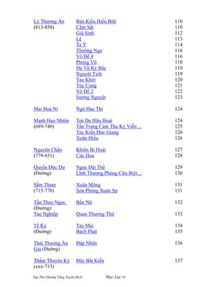 Tập Thơ Đường Tống Tuyển Dịch Mục Lục vi
Lý Thương Ẩn
(813-858)
Mai Hoa Ni
Mạnh Hạo Nhiên
(689-740)
Nguyên Chẩn
(779-831)
Quyền Đức Dư
(Đường)
Sầm Tham
(715-770)
Tần Thao Ngọc
(Đường)
Tào Nghiệp
Tề Kỷ
(Đường)
Thái Thượng Ẩn
Giả (Đường)
Thẩm Thuyên Kỳ
(xxx-713)
Bản Kiều Hiểu Biệt
Cẩm Sắt
Giả Sinh
Lệ
Tả Ý
Thường Nga
Vô Ðề 4
Phong Vũ
Dạ Vũ Ký Bắc
Nguyệt Tịch
Tảo Khởi
Tùy Cung
Vô Ðề 2
Sương Nguyệt
Ngộ Đạo Thi
Trừ Dạ Hữu Hoài
Tần Trung Cảm Thu Ký Viễn ...
Túc Kiến Ðức Giang
Xuân Hiểu
Khiển Bi Hoài
Cúc Hoa
Ngọc Đài Thể
Lĩnh Thượng Phùng Cửu Biệt…
Xuân Mộng
Sơn Phòng Xuân Sự
Bần Nữ
Quan Thương Thử
Tảo Mai
Bạch Phát
Ðáp Nhân
Độc Bất Kiến
110
110
112
113
114
116
116
118
119
119
120
121
122
123
124
124
125
126
126
127
128
129
130
131
131
132
133
134
135
136
137
 