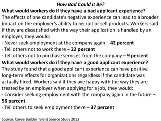 How Bad Could it Be?
What would workers do if they have a bad applicant experience?
The effects of one candidate’s negative experience can lead to a broader
impact on the employer’s ability to recruit or sell products. Workers said
if they are dissatisfied with the way their application is handled by an
employer, they would:
· Never seek employment at the company again – 42 percent
· Tell others not to work there – 22 percent
· Tell others not to purchase services from the company – 9 percent
What would workers do if they have a good applicant experience?
The study found that a good applicant experience can have positive
long-term effects for organizations regardless if the candidate was
actually hired. Workers said if they are happy with the way they are
treated by an employer when applying for a job, they would:
· Consider seeking employment with the company again in the future –
56 percent
· Tell others to seek employment there – 37 percent

Source: CareerBuilder Talent Source Study 2013
 