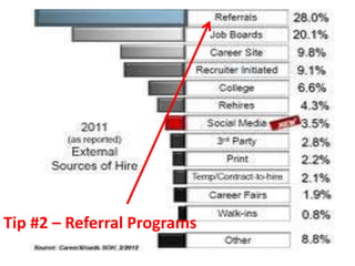 Tip #2 – Referral Programs
 