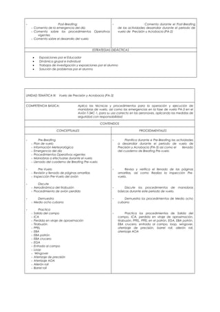 - Post-Breafing:
- Comenta de la emergencia del día
- Comenta sobre los procedimientos Operativos
vigentes
- Comenta sobre el desarrollo del vuelo
- Comenta durante el Post-Breafing
de las actividades desarrollar durante el periodo de
vuelo de Precisión y Acrobacia (PA-2)
ESTRATEGIAS DIDÁCTICAS
• Exposiciones por el Educador
• Dinámica grupal e individual
• Trabajos de investigación y exposiciones por el alumno
• Solución de problemas por el alumno
UNIDAD TEMÁTICA III: Vuelo de Precisión y Acrobacia (PA-3)
COMPETENCIA BÁSICA: Aplica las técnicas y procedimientos para la operación y ejecución de
maniobras de vuelo, así como las emergencias en la fase de vuelo PA-3 en el
Avión T-34C-1, para su uso correcto en las aeronaves, aplicando las medidas de
seguridad con responsabilidad
CONTENIDOS
CONCEPTUALES PROCEDIMENTALES
- Pre-Breafing
- Plan de vuelo
- Información Meteorológica
- Emergencia del día
- Procedimientos Operativos vigentes
- Maniobras a efectuarse durante el vuelo
- Llenado del cuaderno de Breafing Pre-vuelo
- Pre-Vuelo
- Revisión y llenado de páginas amarillas
- Inspección Pre-Vuelo del avión
- Discute
- Aerodinámica del tirabuzón
- Procedimiento de avión perdido
- Demuestra
- Medio ocho cubano
- Practica
- Salida del campo
- ICA
- Perdida en viraje de aproximación
- Tirabuzón
- PPEL
- EBA
- EBA patrón
- EBA crucero
- EGA
- Entrada al campo
- Loop
- Wingover
- Aterrizaje de precisión
- Aterrizaje AOA
- Ailerón roll
- Barrel roll
- Planifica durante e Pre-Breafing las actividades
a desarrollar durante el periodo de vuelo de
Precisión y Acrobacia (PA-3) así como el llenado
del cuaderno de Breafing Pre-vuelo
- Revisa y verifica el llenado de las páginas
amarillas, así como Realiza la inspección Pre-
vuelo.
- Discute los procedimientos de maniobras
básicas durante este periodo de vuelo.
- Demuestra los procedimientos de Medio ocho
cubano
- Practica los procedimientos de Salida del
campo, ICA, perdida en viraje de aproximación,
tirabuzón, PPEL, PPEL en el patrón, EGA, EBA patrón,
EBA crucero, entrada al campo, loop, wingover,
aterrizaje de precisión, barrel roll, ailerón roll,
aterrizaje AOA
 