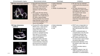Cardiac Chamber quantification by echocardiography.pptx