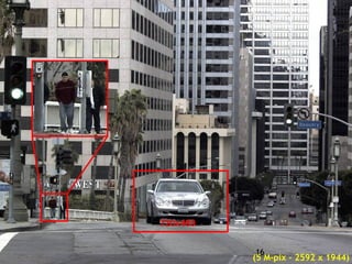 16
SecurityTSTT
………………………………………………………..
Increase Coverage
(CIF – 320 x 240)
(VGA – 640 x 480)(D1 – 720 x 480)
(HDTV 1 – 1280 x 720)
(1.3 M-pix – 1280 x 1024)
(2 M-pix – 1600 x 1200)
(HDTV 2 – 1920 x 1080)
(3 M-pix – 2048 x 1536)
(5 M-pix – 2592 x 1944)
720x480
16
 