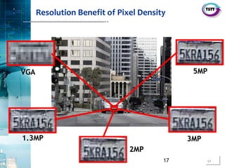 17
SecurityTSTT
………………………………………………………..
Resolution Benefit of Pixel Density
VGA 5MP
3MP
2MP
1.3MP
17
 